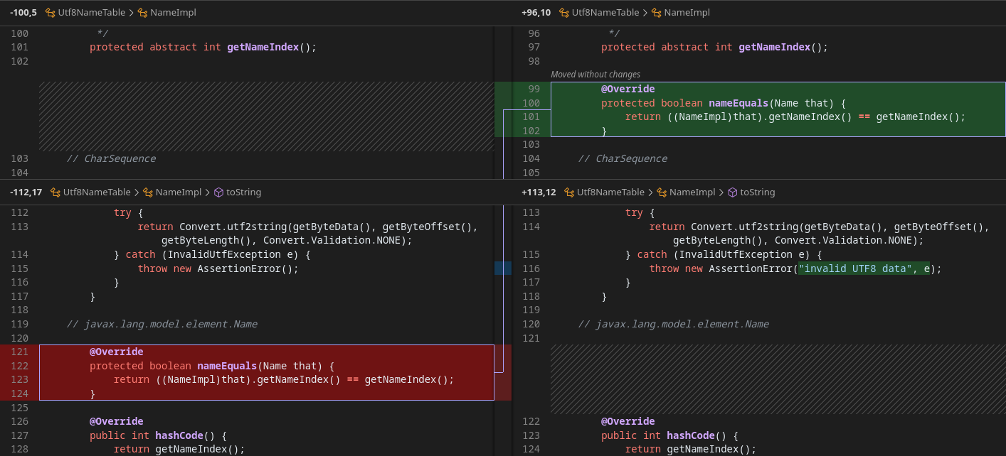 Moved Java code in SemanticDiff