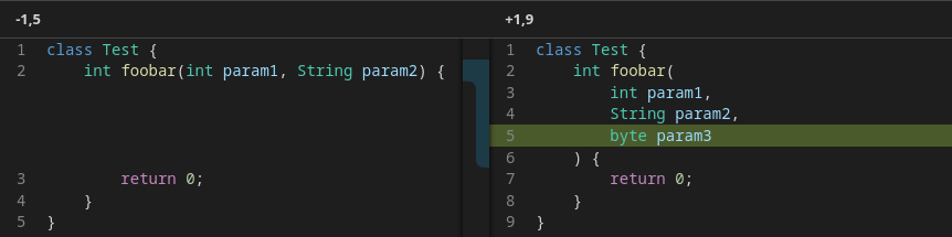 Java code changes in SemanticDiff