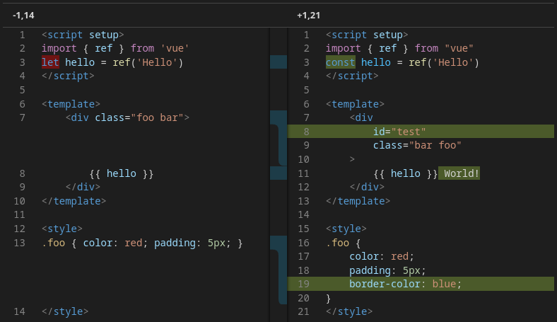 Vue example in SemanticDiff